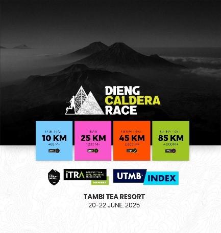 Dieng Caldera Race